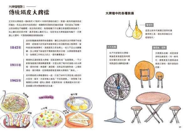 香港尋味