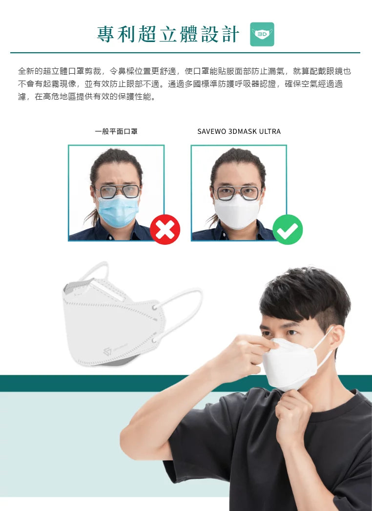 SAVEWO救世 超立体3Dマスク Ultraタイプ <香港製>【在庫限り】