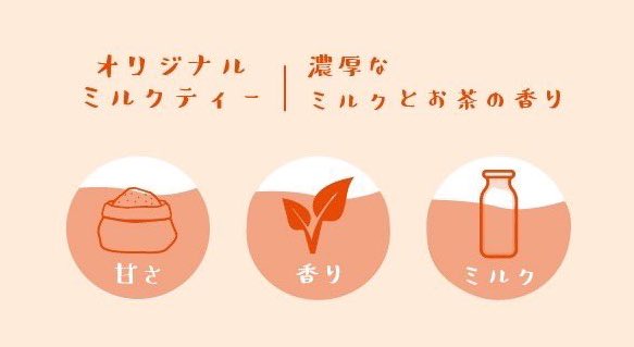 三點一刻ミルクティー 10個入り【台湾産】【在庫限り】