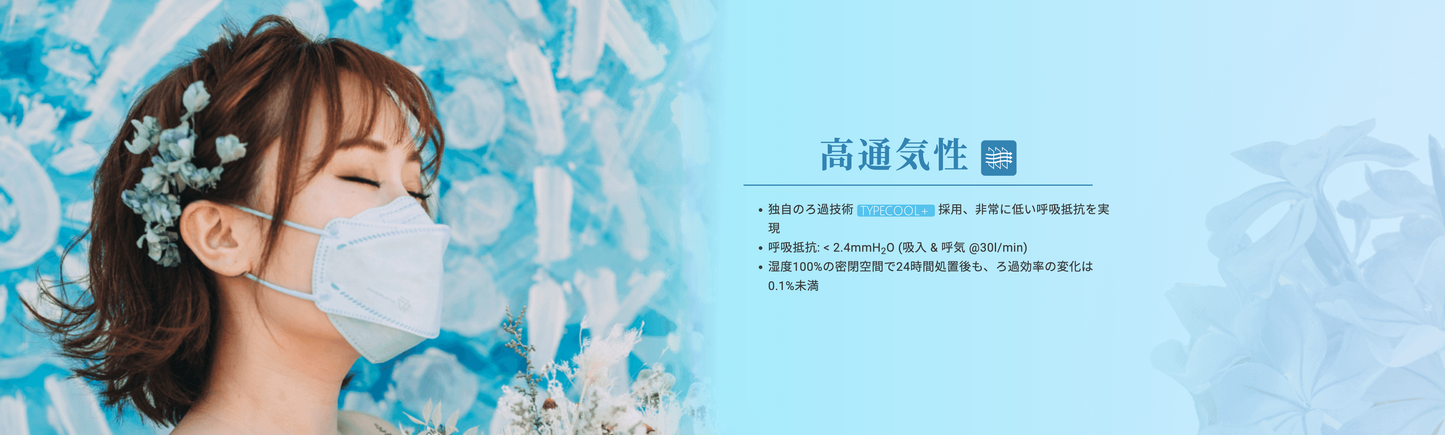 SAVEWO救世 3DMASK超立体型血色マスク HANA シリーズ (カケンCLASSⅢ) <香港製>【在庫限り】