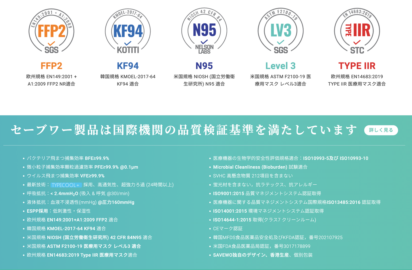 SAVEWO救世 超立体3Dマスク Ultraタイプ <香港製>【在庫限り】